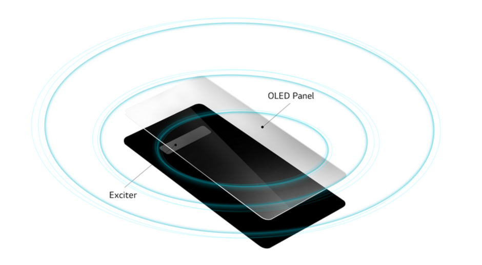 The LG G8 ThinQ will feature an OLED panel that doubles as an audio amplifier - OLED panel on LG G8 ThinQ will deliver &quot;high-quality audio&quot;