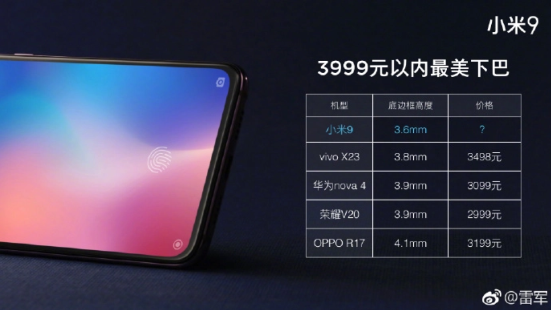 Xiaomi's Lei Jun posts chart comparing the Mi 9's chin size with the competition - Xiaomi itself leaks Mi 9 specs, images and camera samples
