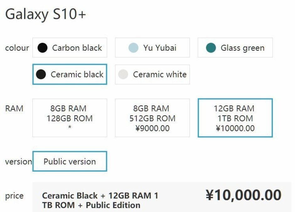 New Samsung Galaxy S10+ details reveal prohibitive pricing