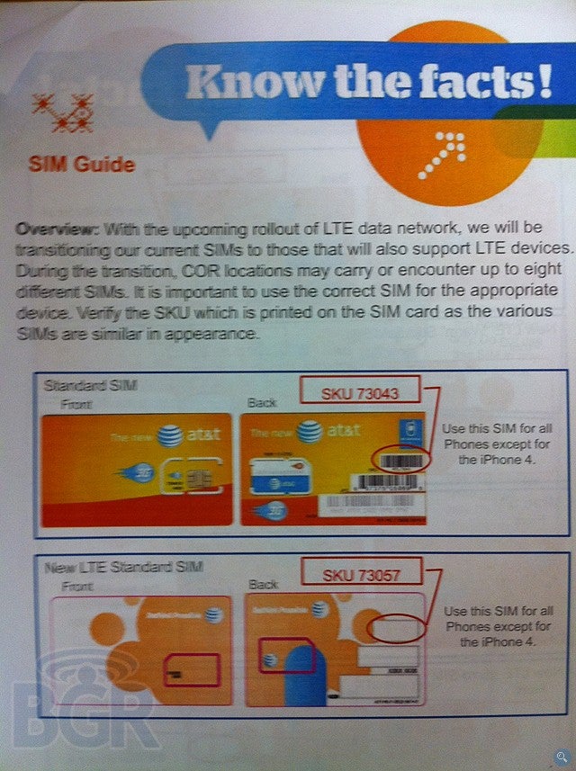 AT&T prepping SIM cards for LTE switch