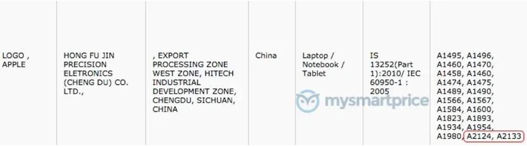 Two new iPad models are certified by India's BIS - Certifications point to Apple unwrapping new iPads later this month