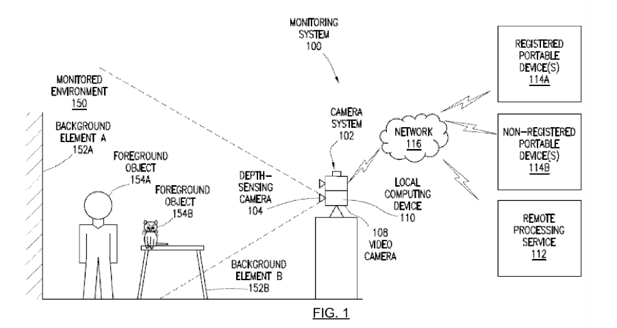 But why is the cat the most detailed element of this picture? - Apple buys AI camera patents from defunct home security company