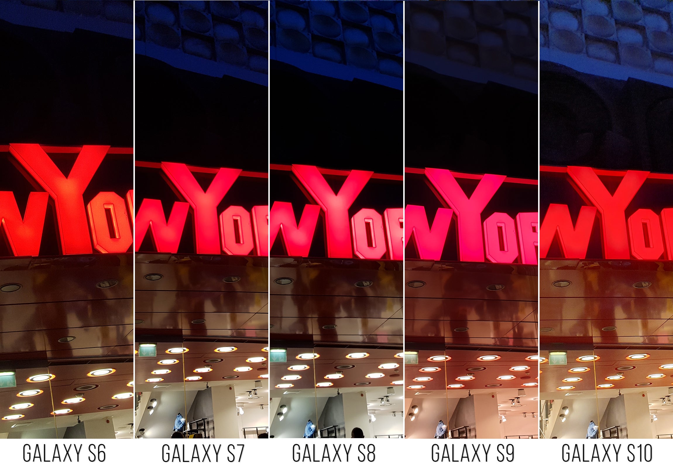 Galaxy S6 to Galaxy S10: Samsung&#039;s camera and image quality evolution through the years
