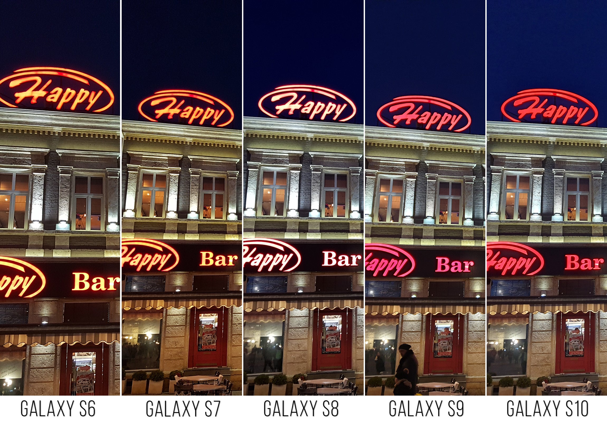 Galaxy S6 to Galaxy S10: Samsung&#039;s camera and image quality evolution through the years