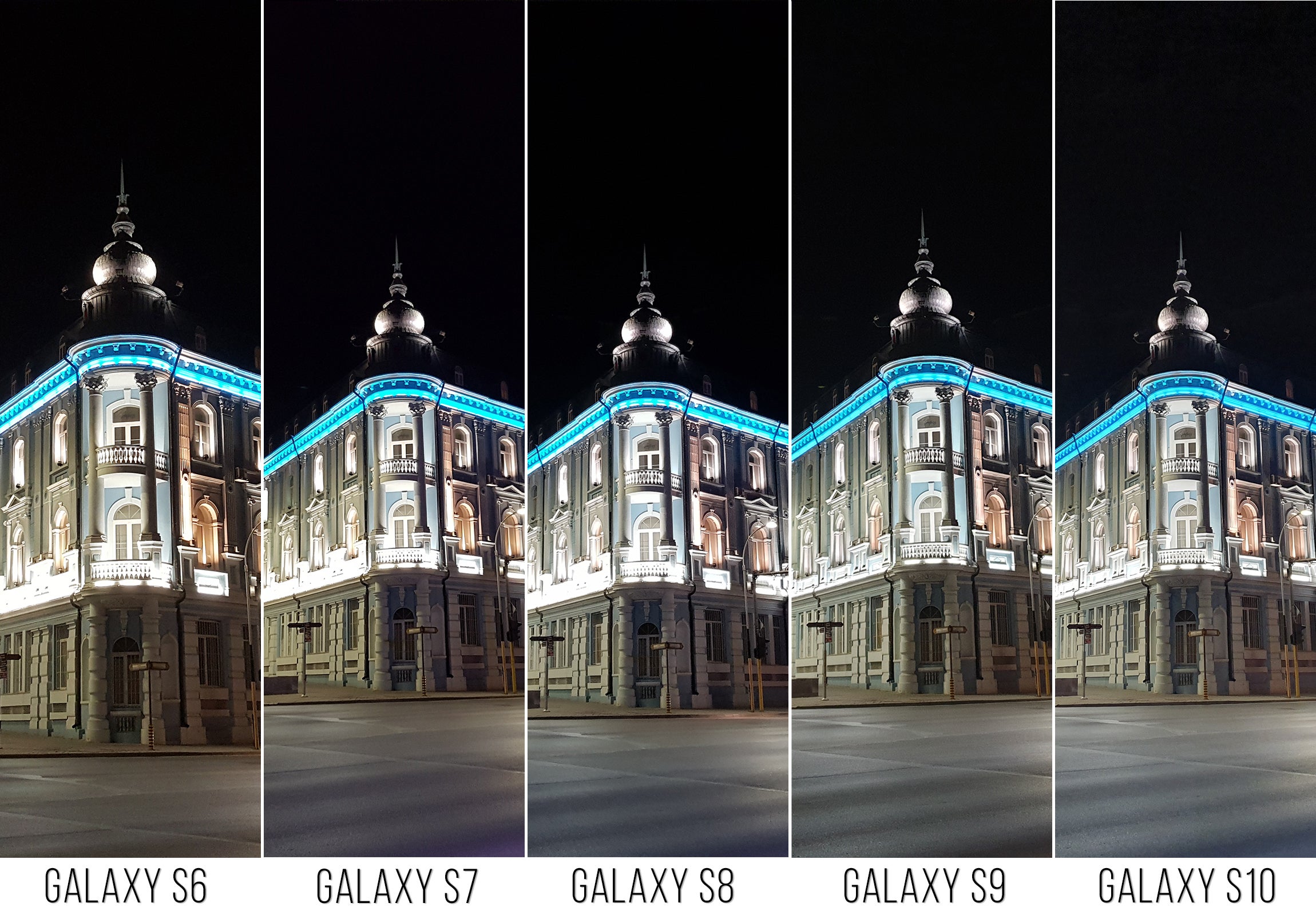 Galaxy S6 to Galaxy S10: Samsung&#039;s camera and image quality evolution through the years