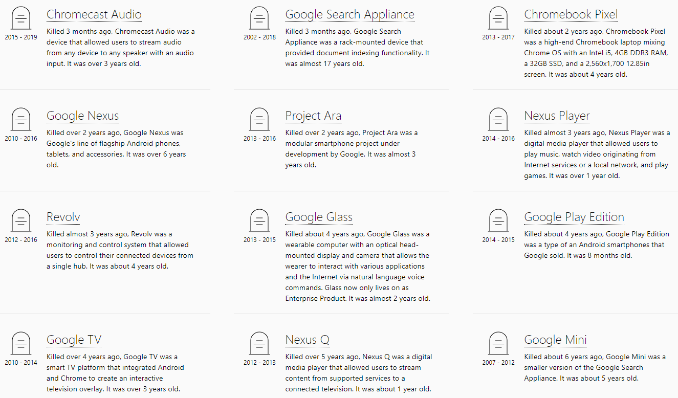 Killed by Google - a list of abandoned hardware projects, not even including purchases like Motorola or Boston Dynamics - Google is not a hardware company, where does that leave the Pixels?