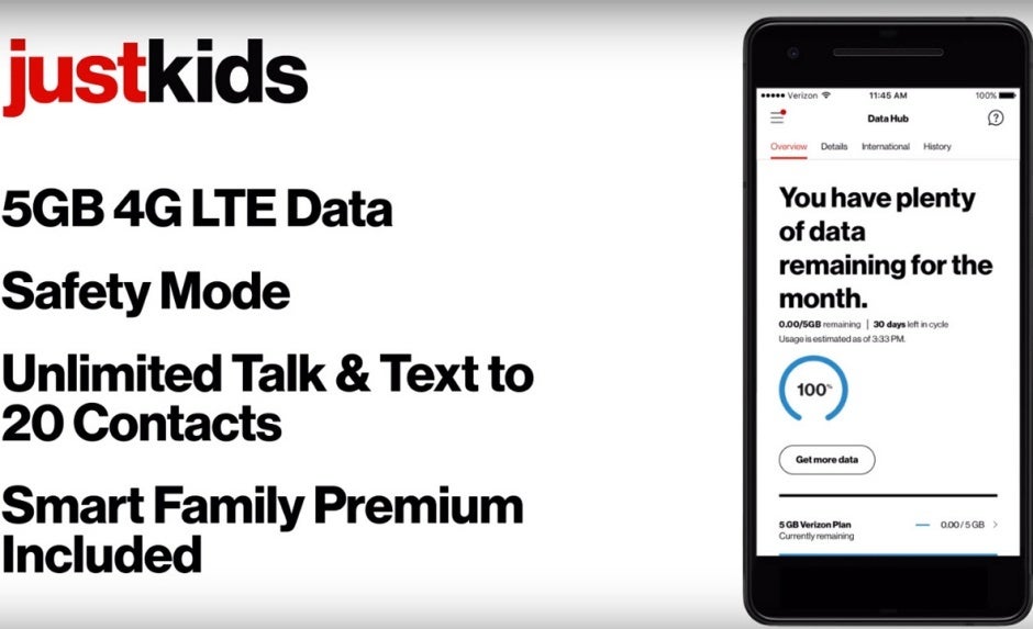 Verizon rolls out a new plan just for kids that parents are probably going to love