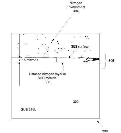 New Apple patent application for stronger stainless steel