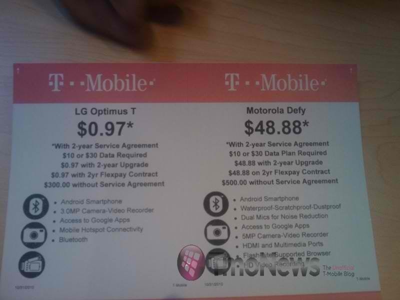 Great deals on the LG Optimus T &amp;amp; Motorola DEFY at Walmart - Walmart prices the LG Optimus T at $0.97 &amp; Motorola DEFY at $48.88