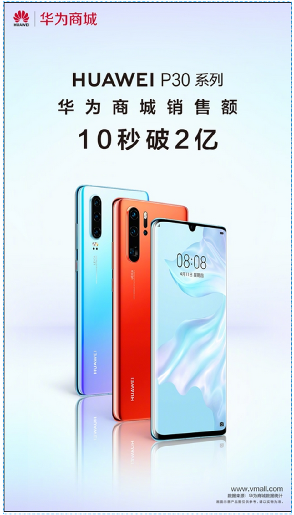 Huawei's flash sale for P30 pre-orders sold out in 10 seconds today - Huawei P30 and P30 Pro sell out pre-order flash sale in 10 seconds