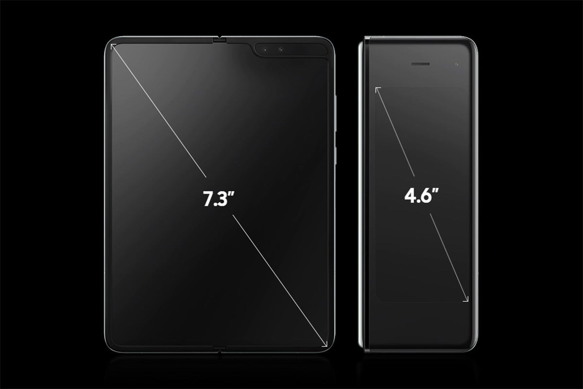 Samsung Galaxy Fold: 12 things you should know about the foldable phone