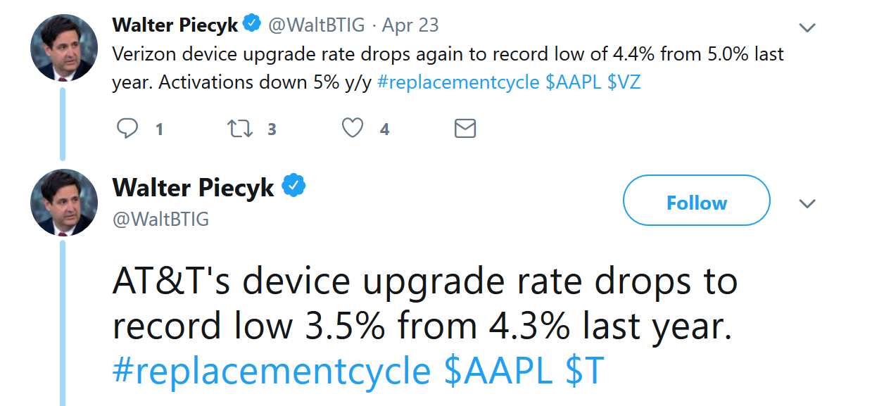 Verizon and AT&amp;amp;T had record low upgrade rates for the first quarter of 2019 - Figures from Verizon and AT&amp;T show why the U.S. smartphone market is struggling