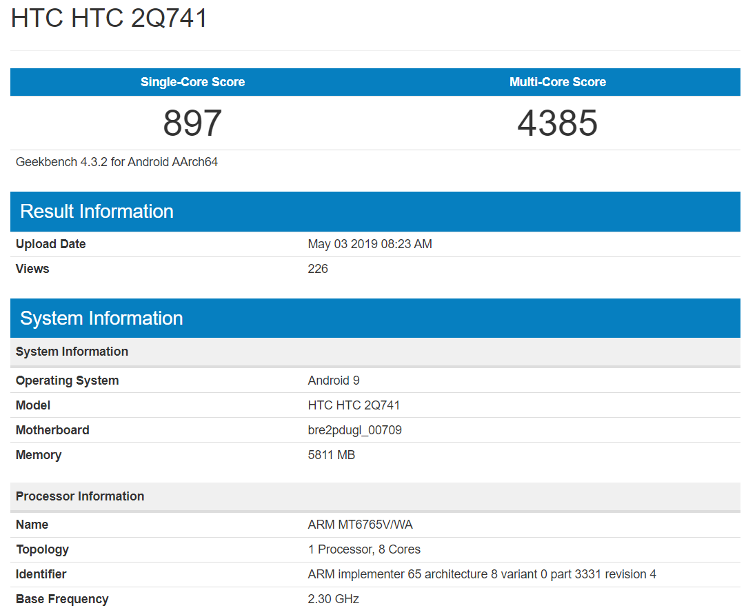 HTC's first smartphone of 2019 may finally be on the way