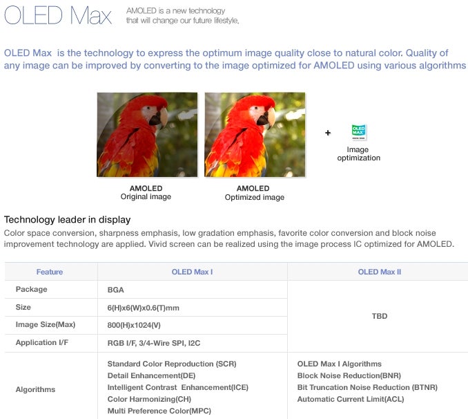 Samsung teases next generation AMOLED displays, dubbed OLED Max
