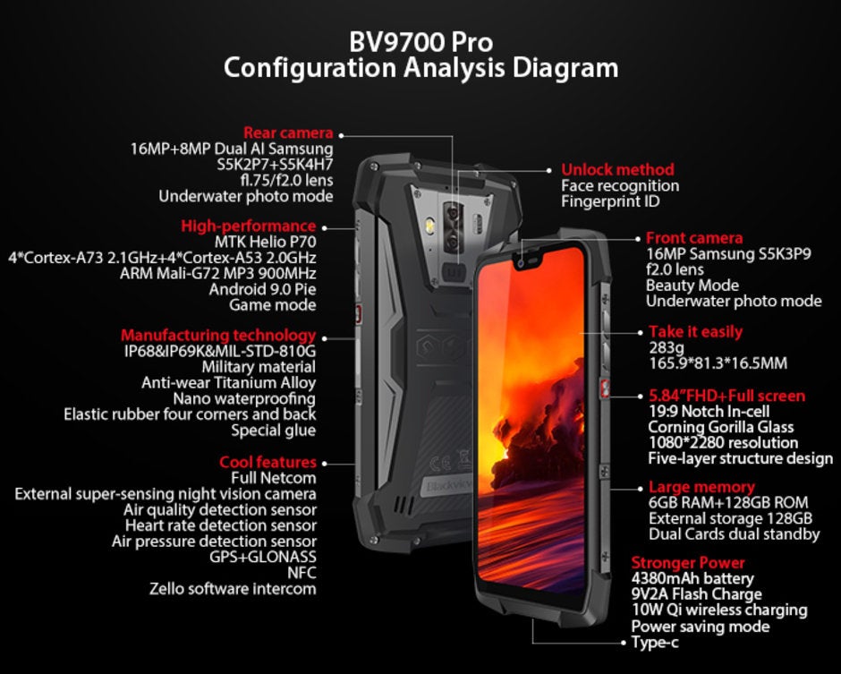 Blackview a200 pro купить. Blackview bv9700. Blackview bv9700 Pro. Смартфон Blackview bv6600. Блэквью БВ 9700.