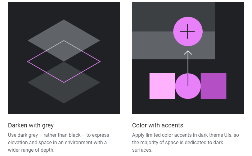 Illustrated Material Design guidelines for dark mode on Android - All about Dark Mode in Android Q, and force-switching it for Instagram or WhatsApp