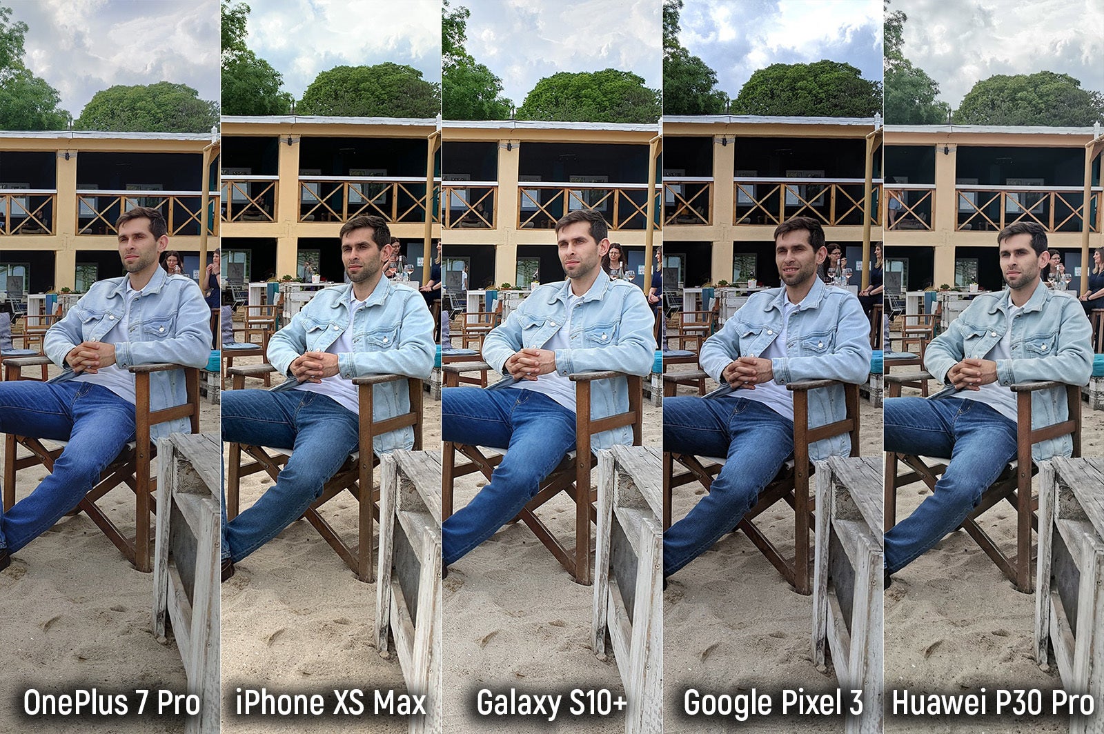 Day-light vs Low-Light Camera Comparison: OnePlus 7 Pro vs iPhone vs Galaxy vs Pixel vs Huawei