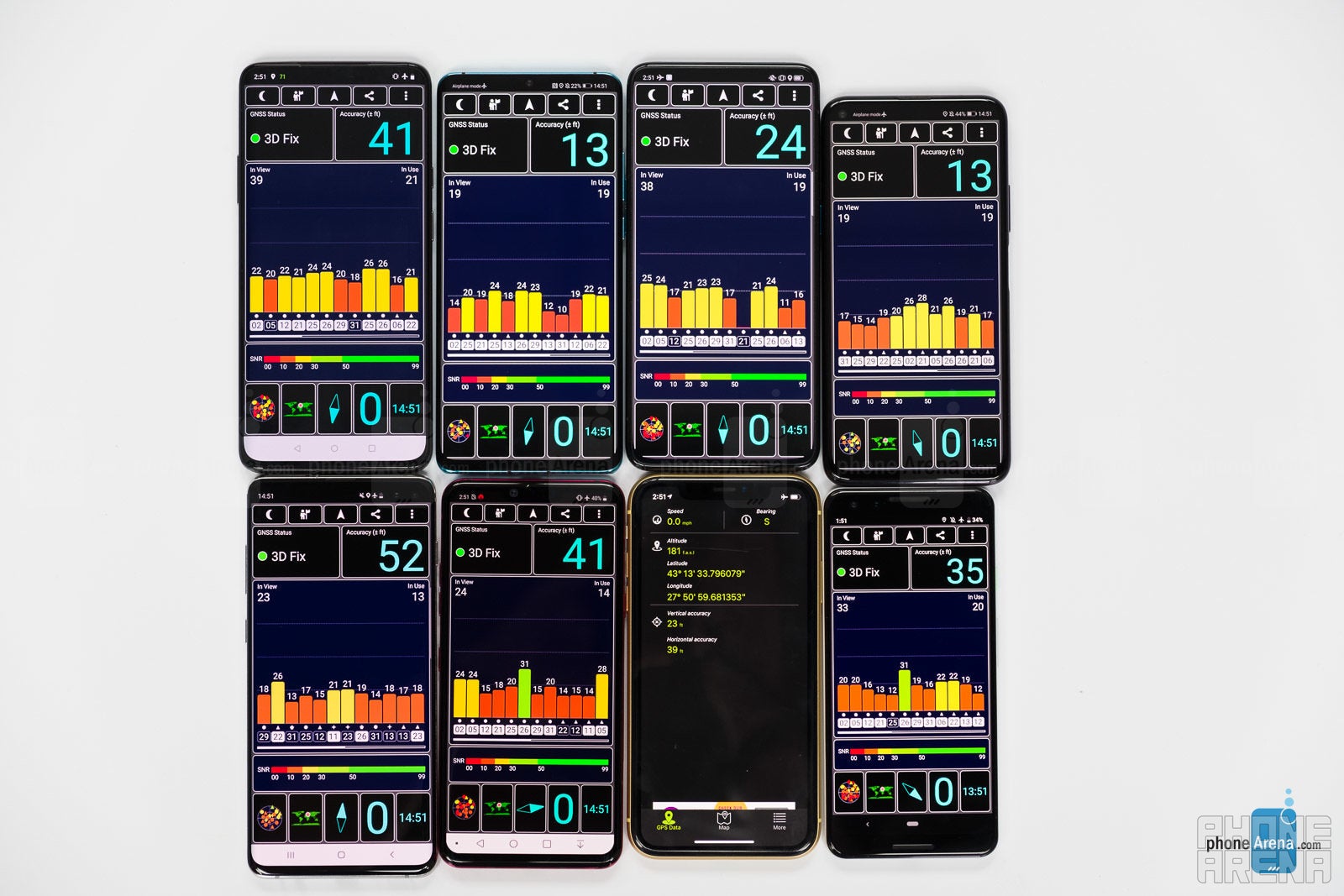 Top row from the left - dual-frequency OnePlus 7 Pro, P30 Pro, Oppo Reno 10x, Honor 20 Pro, followed by single-frequency Galaxy S10+, LG G8, iPhone XR and Pixel 3 at the bottom row - What&#039;s dual-frequency GPS and does my phone have it? Accuracy test on OnePlus 7 Pro vs S10+