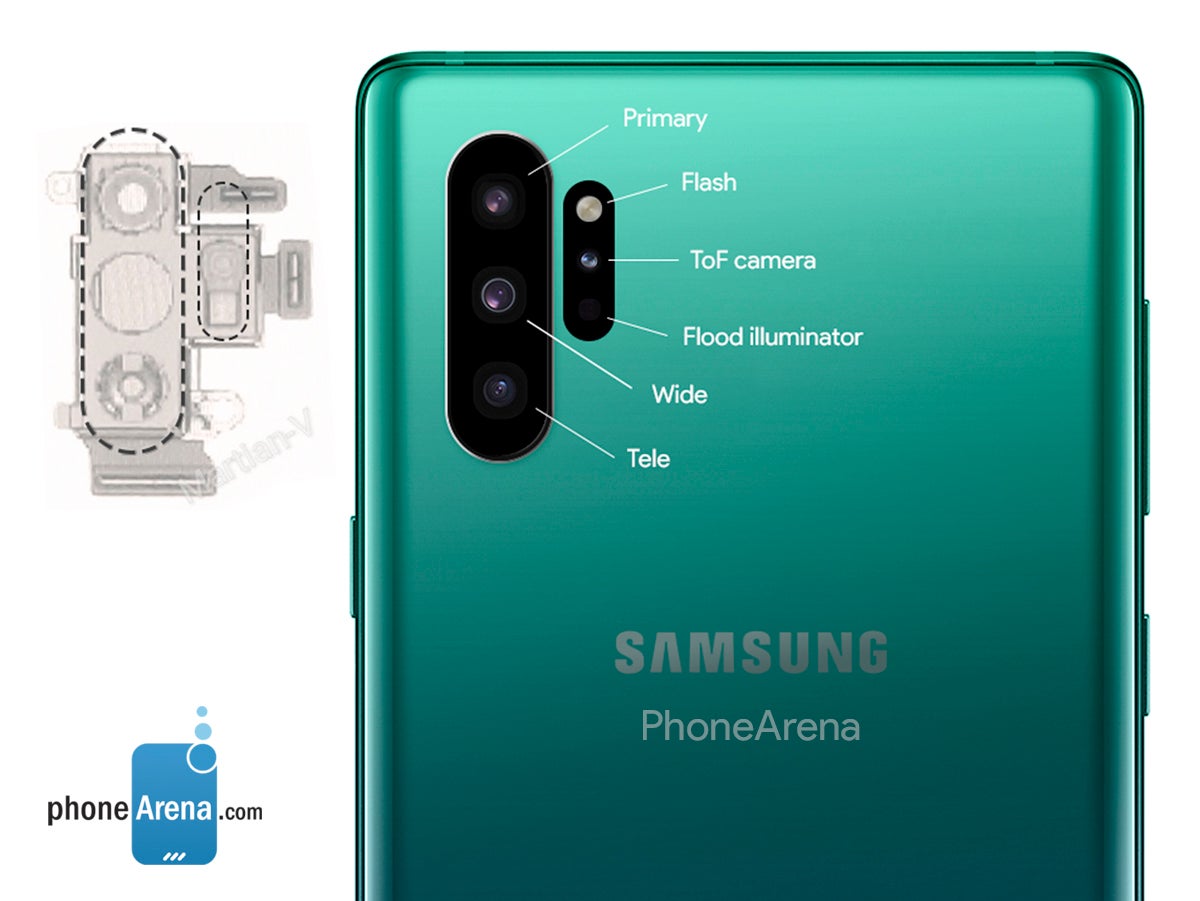 Samsung Galaxy Note 10 camera concept based on leaked images - Samsung Galaxy Note 10 camera details revealed by insider