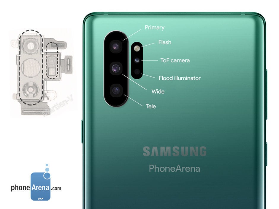 The Galaxy Note 10&#039;s camera tech is already found on the Galaxy S10 - Samsung to skip Galaxy Note 10 camera upgrades, save tech for Galaxy S11