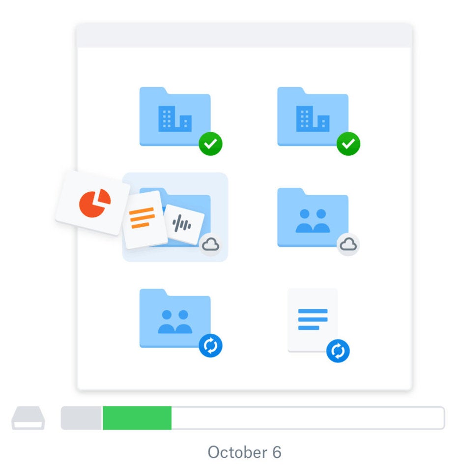 Dropbox Smart Sync - Dropbox announces new premium features, increases subscription prices