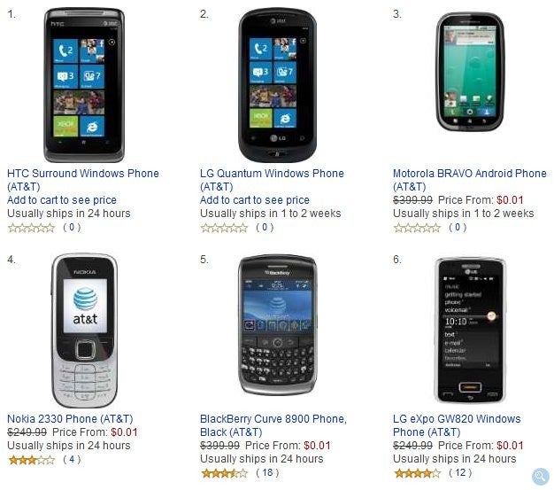 All AT&amp;amp;T phones on Amazon&#039;s lineup is priced at $0.01 until Monday. - AT&amp;T phones on Amazon are now all available for a penny until Monday