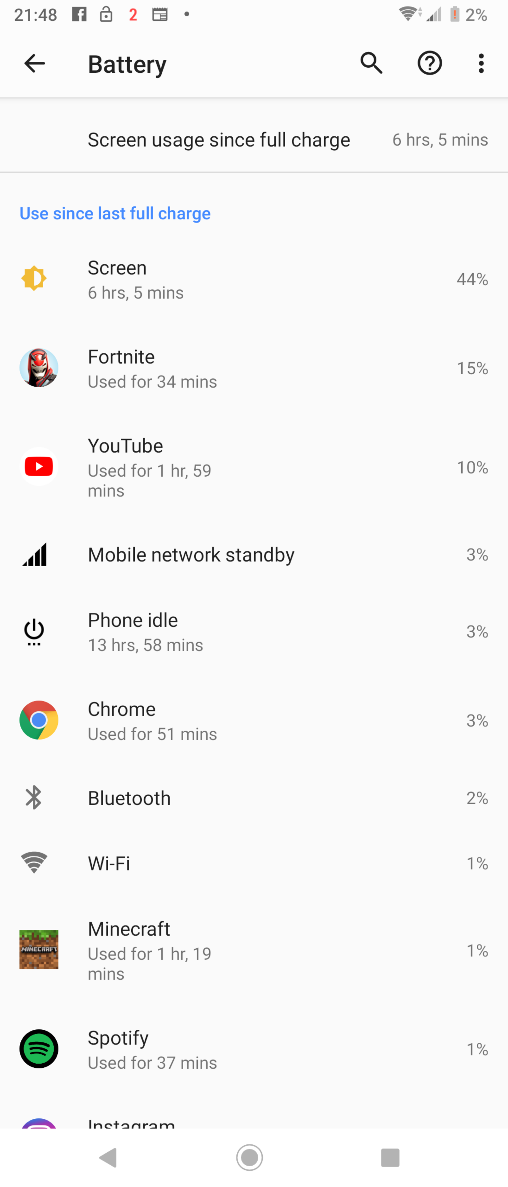 Sony Xperia 1 battery life: real-life impressions and test results are out!