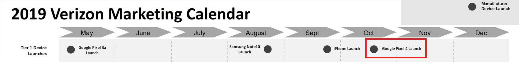 Verizon 2019 marketing calendar shows the traditional October launch for the Google Pixel 4 - Leak shoots down hope of early Pixel 4 release