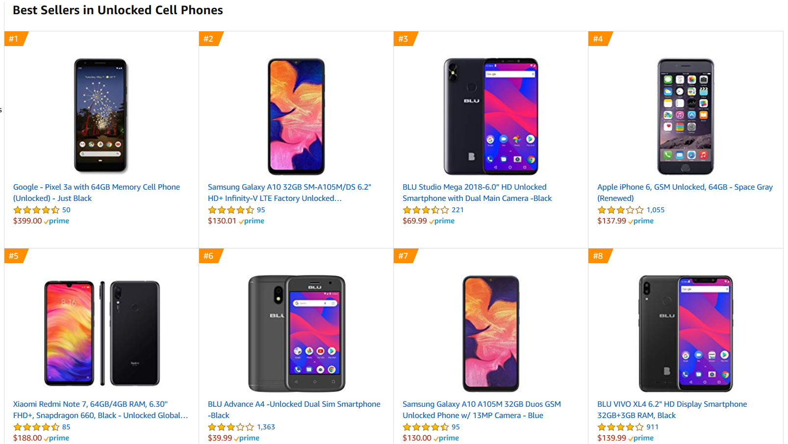 Pixel 3a is the best selling unlocked phone at Amazon - The best-selling unlocked phone at Amazon might surprise you