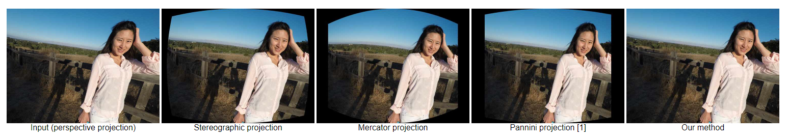 Google's new wide-angle distortion correction method compared to others - Here's how Google fixes your discombobulated face in wide-angle Pixel shots