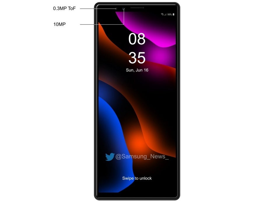 Mystery Sony phone with six rear cameras gets totally bonkers imaging specs rumored
