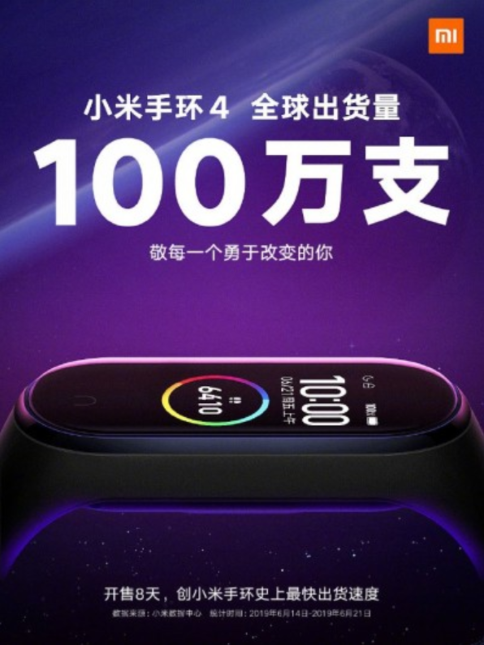 Xiaomi celebrates 1 million sales of the Mi Band 4 after just eight days - Xiaomi&#039;s new Mi Band 4 is selling better than hotcakes