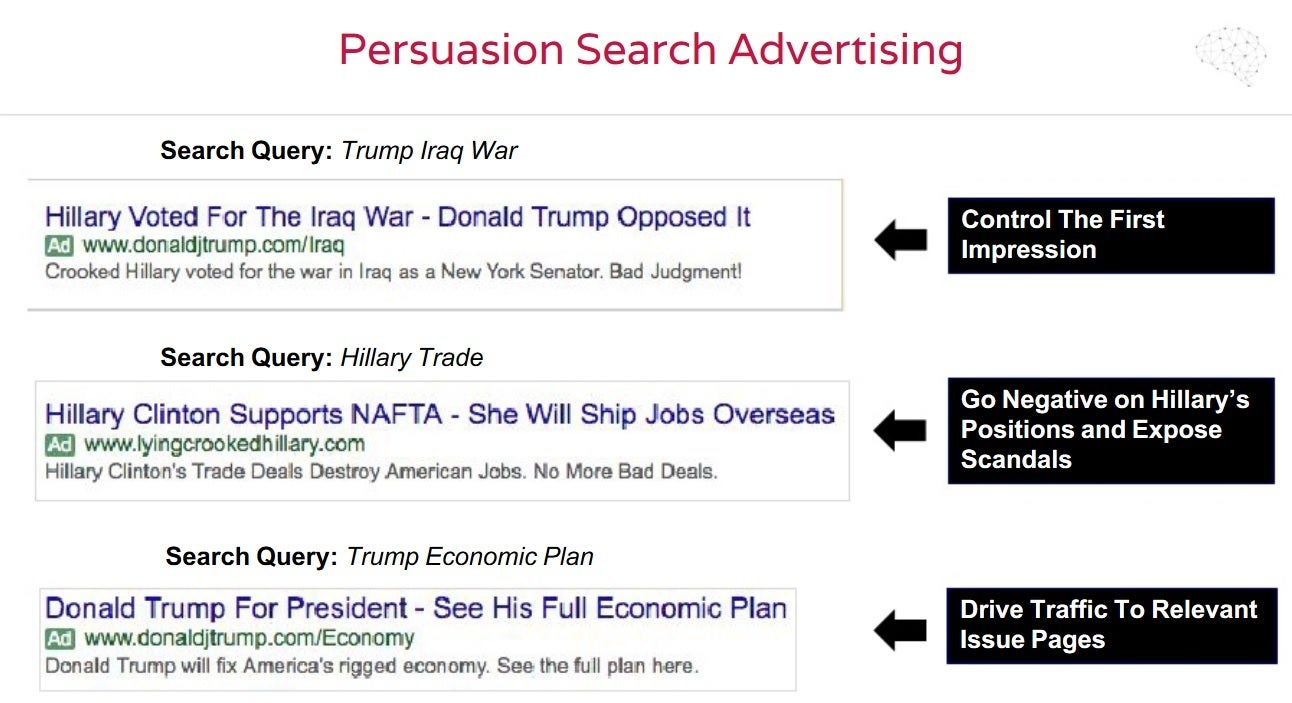 Example of ads placed by Cambridge Analytica using data obtained from Facebook members' profiles - Facebook to ban ads dissuading Americans from voting