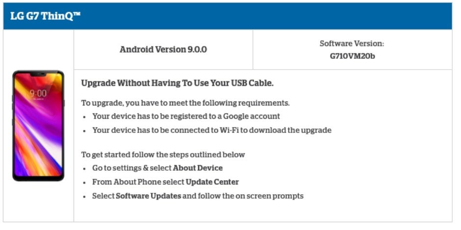 The second US carrier to deliver Android Pie for the LG G7 ThinQ is not one of the &#039;big four&#039;