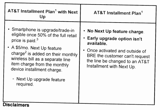 AT&T's new Next Up installment plan is a ripoff for customers and reps alike