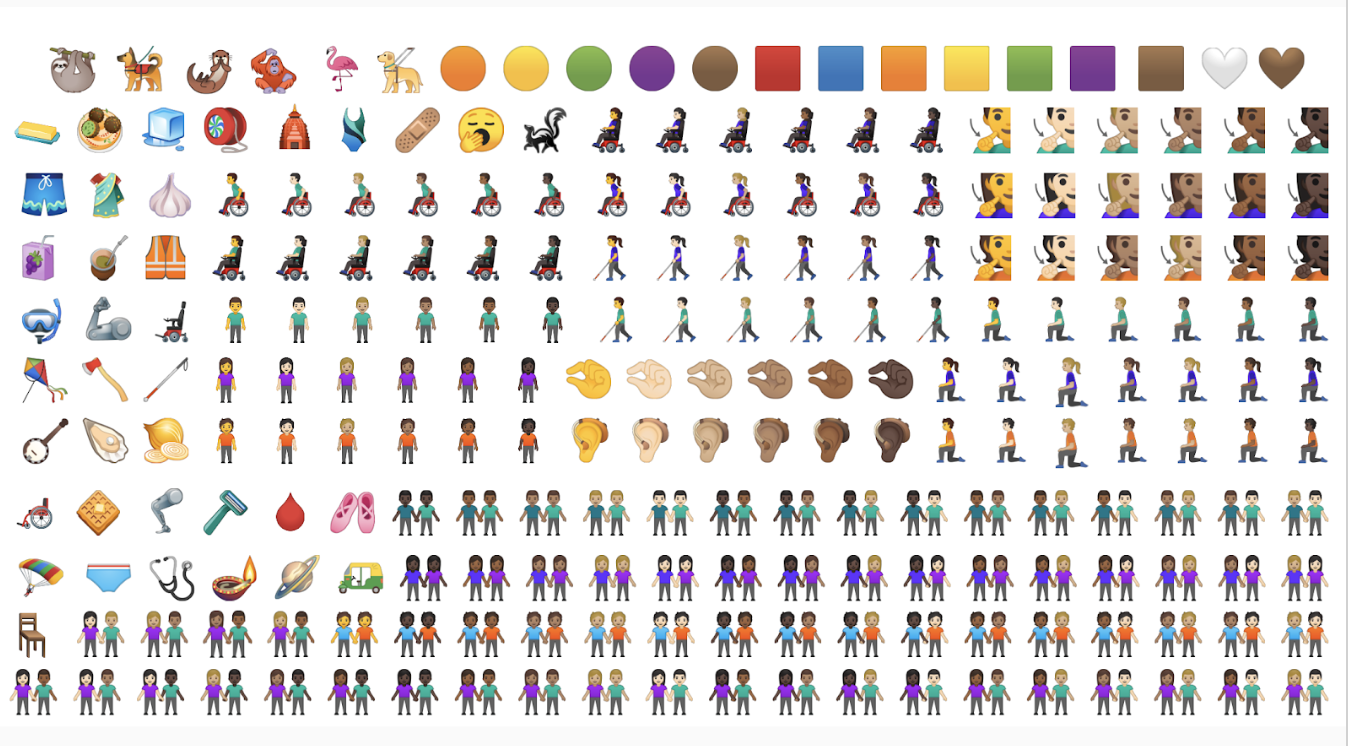 Talk like a caveman with 270 new emojis for your phone, and 'pinching hands' uncensored