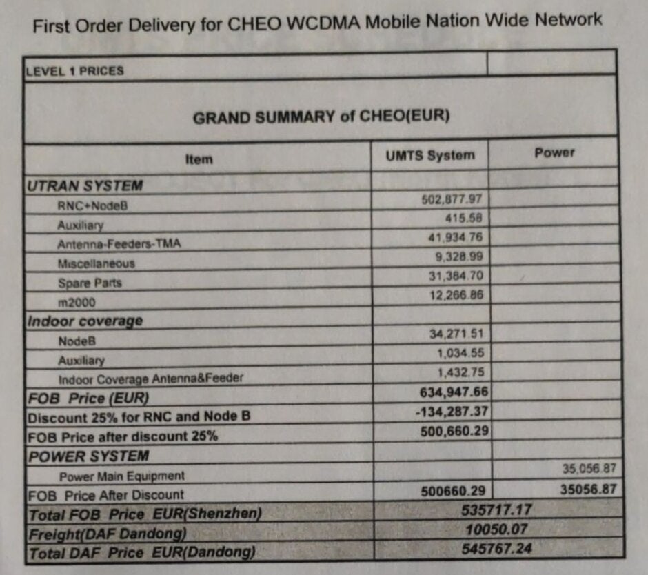 One of the leaked documents that allegedly shows that Huawei helped North Korea build a wireless network - Blockbuster report claims Huawei sold American technology to North Korea