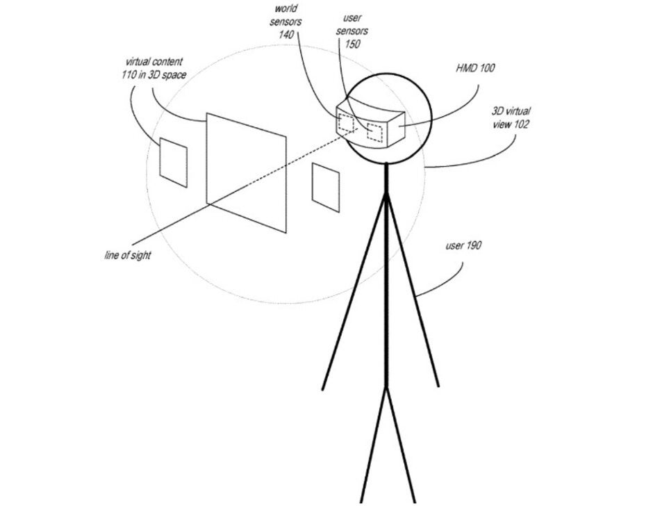 Illustration from Apple's patent application - Patent application reveals how you will use Apple's next big thing