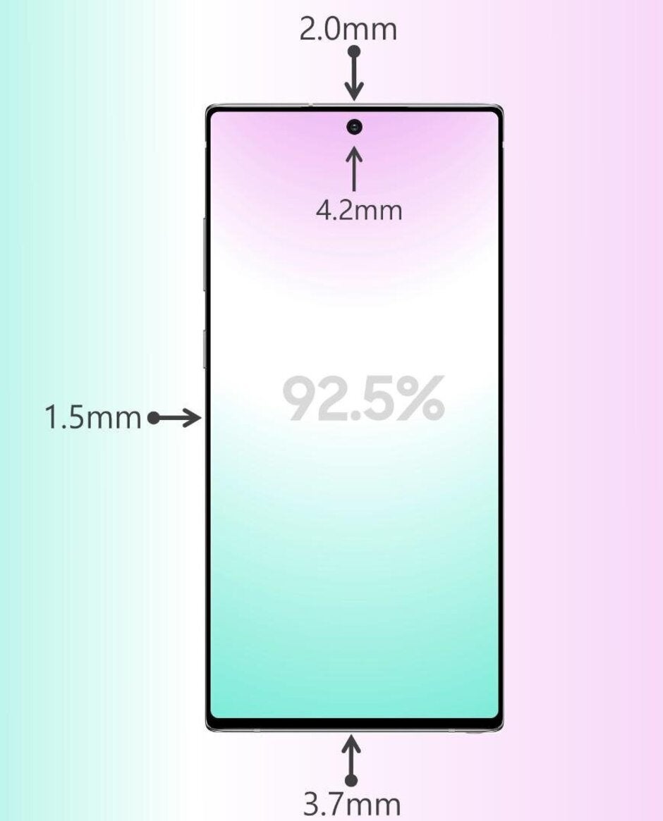 Based on renders, the Samsung Galaxy Note 10+ could have a record 92.5% screen to body ratio - Samsung Galaxy Note 10+ screen tipped to set a new record