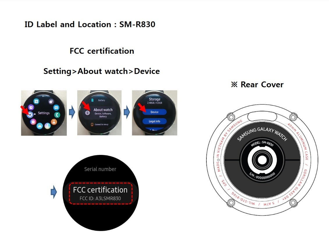 Image from FCC documentation related to the Samsung Galaxy Watch Active 2 - The feds help leak new info about Samsung's upcoming smartwatch