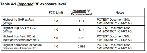 Verizon's Note 10 5G tests confirm the audio jack's demise with official schematics