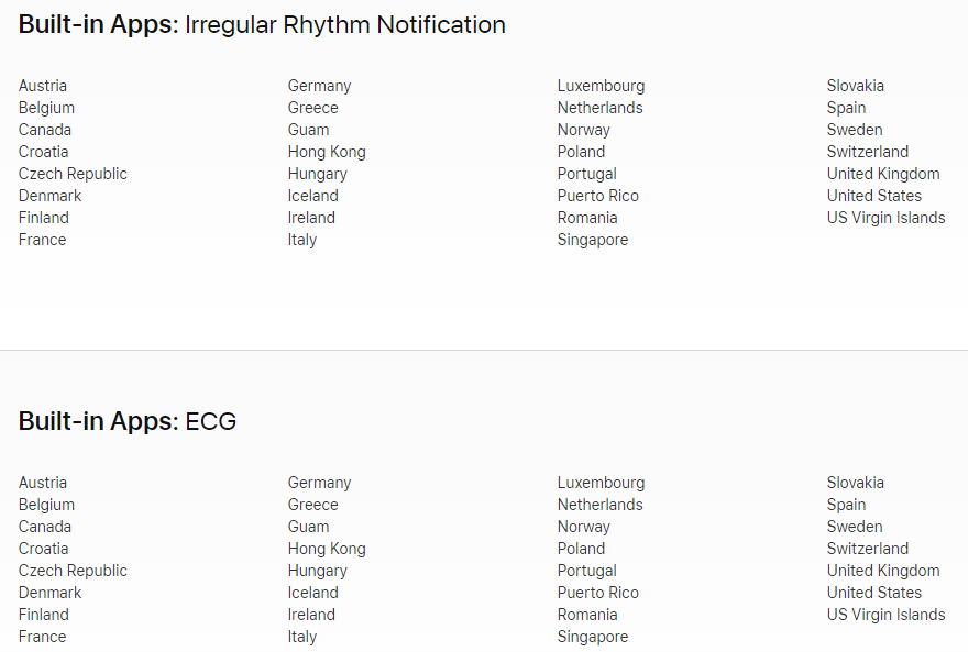 Apple Watch 4 still supports the ECG feature in a fraction of the countries it has low heart rate alerts in, and the Galaxy Watch Active 2 may follow a similar path - Samsung&#039;s Active 2 has twice the heart sensors of the Apple Watch but none of the ECG clearance