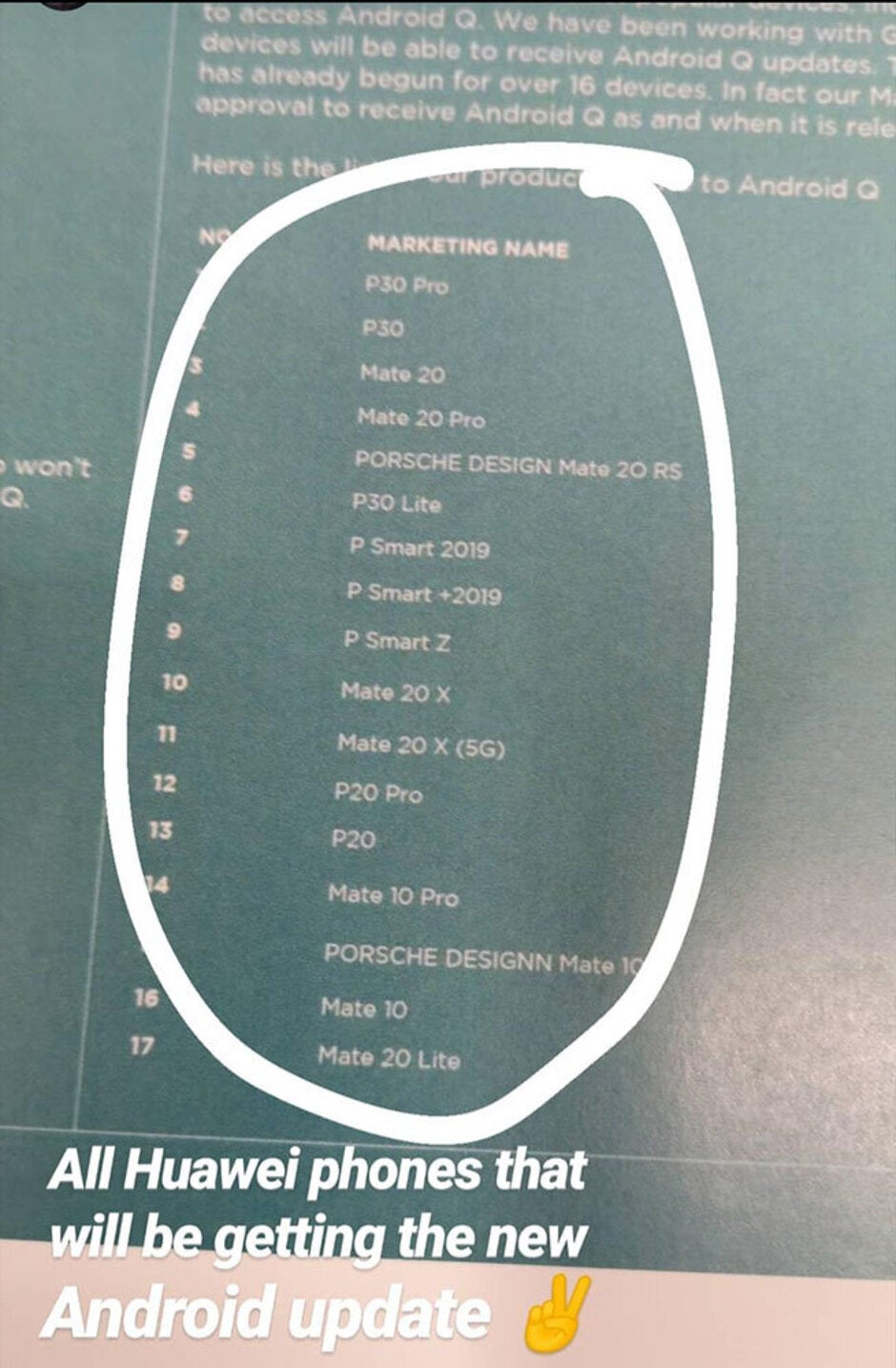 List of Huawei devices said to get Android 10 (likely with EMUI 10) - Huawei plans to address its biggest weakness