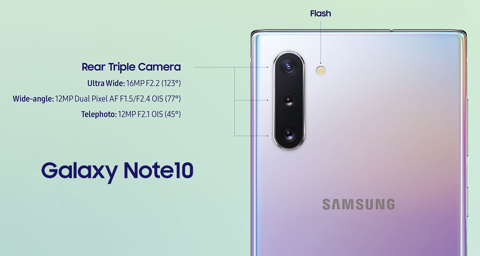 Everything we know about the Galaxy Note 10 camera so far