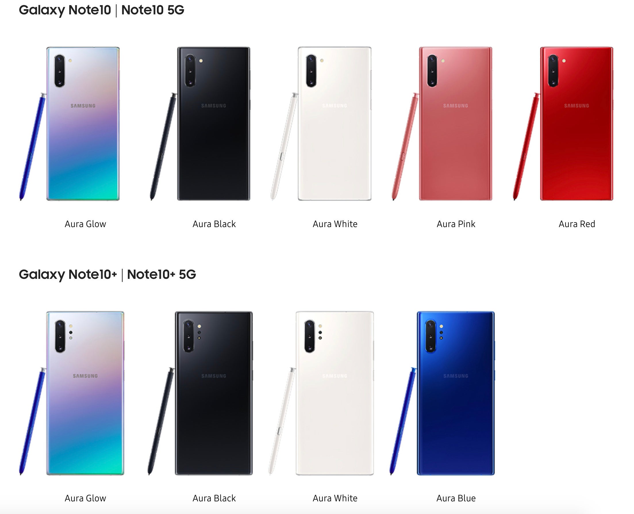 All Galaxy Note 10 and 10 Plus colors - Galaxy Note 10 and 10+ are official: price, release date, and all the new features