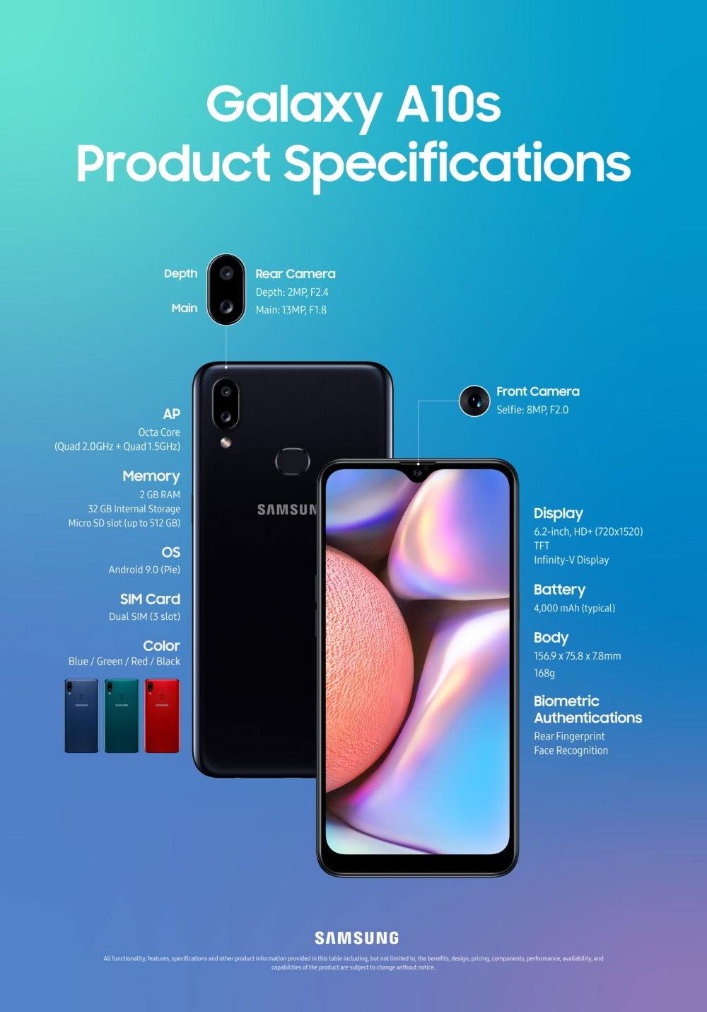 Samsung introduces the Galaxy A10s - Samsung unveils the Galaxy A10s with a larger battery, improved cameras and more