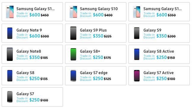 Samsung increases trade-in discounts for multiple phones when you buy the Note 10