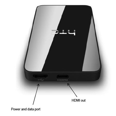 HTC Media Link is the missing link between your phone and your non-DLNA TV