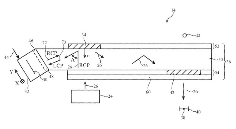 Illustration from Apple&#039;s patent application Scanning Mirror Display Devices - Apple&#039;s rumored mixed-reality headset could use gloves as a controller