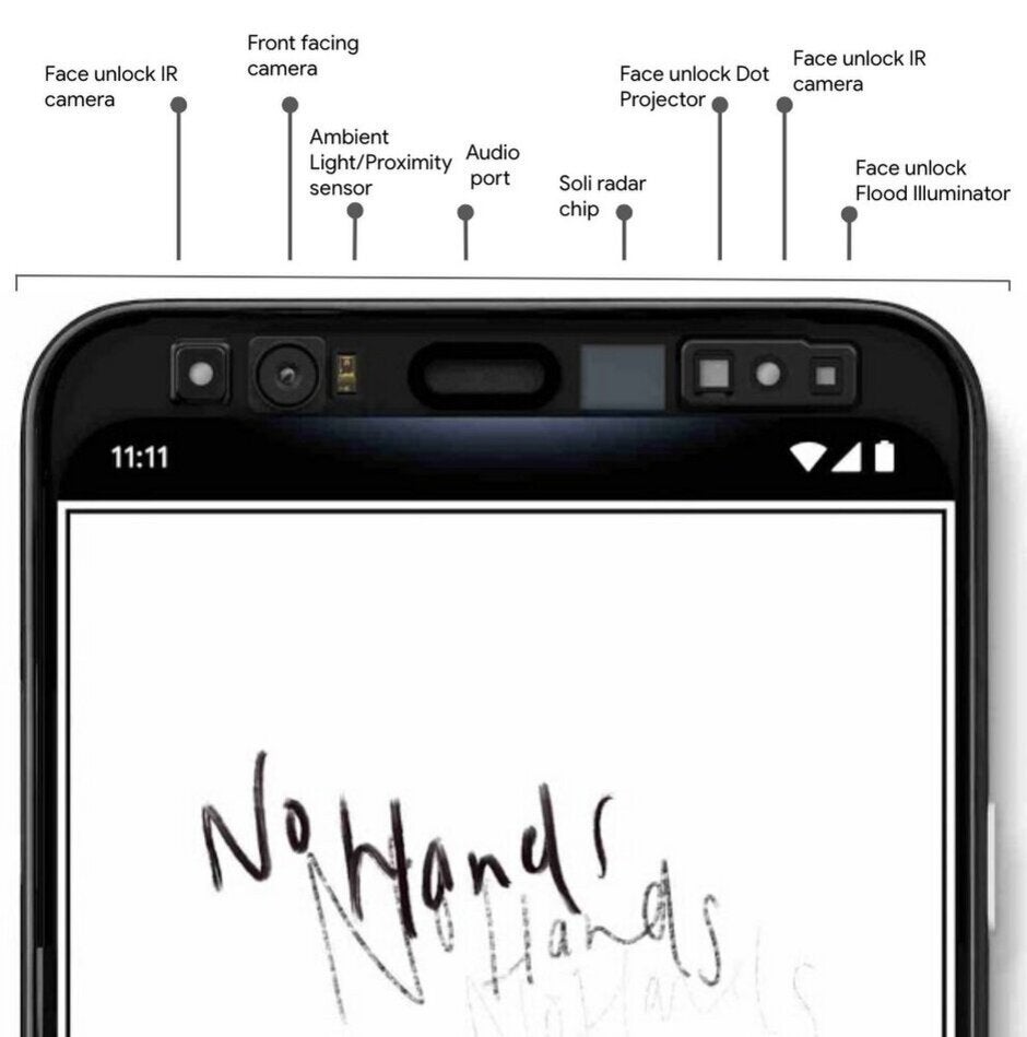 Sensors on the top of the Pixel 4 series support Motion Sense and the phones&#039; facial recognition system - FCC approval takes the Google Pixel 4 line one step closer to launch